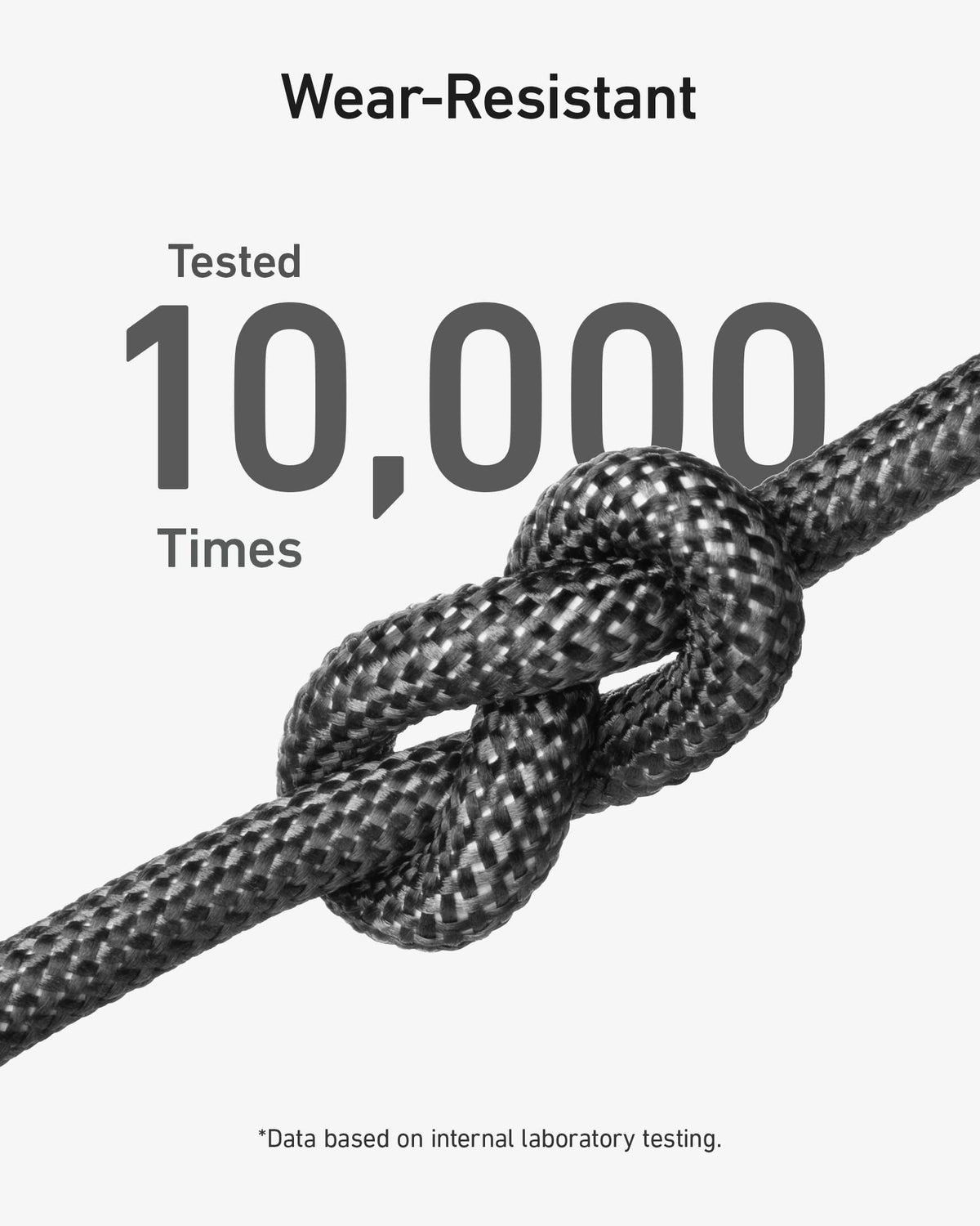 Flux USB-C to USB-C Cable (240W, 10 ft)
