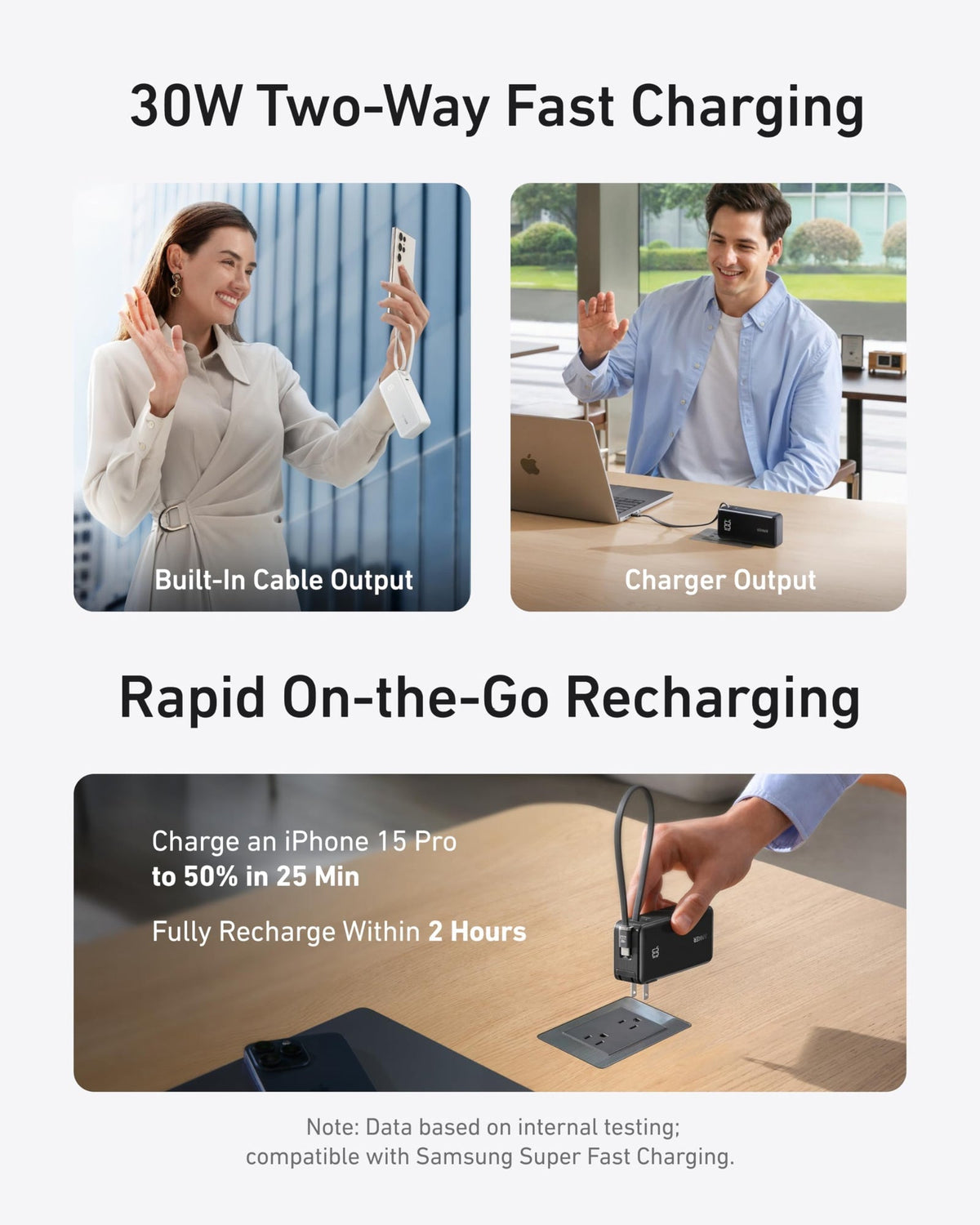 Fuse Power Bank (10K, Built-In Cable)