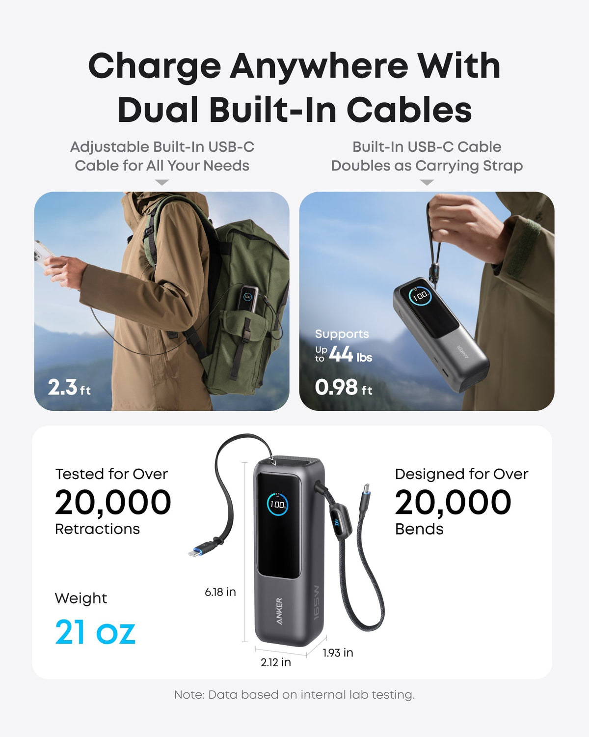 Voyager Laptop Power Bank & Charger Bundle