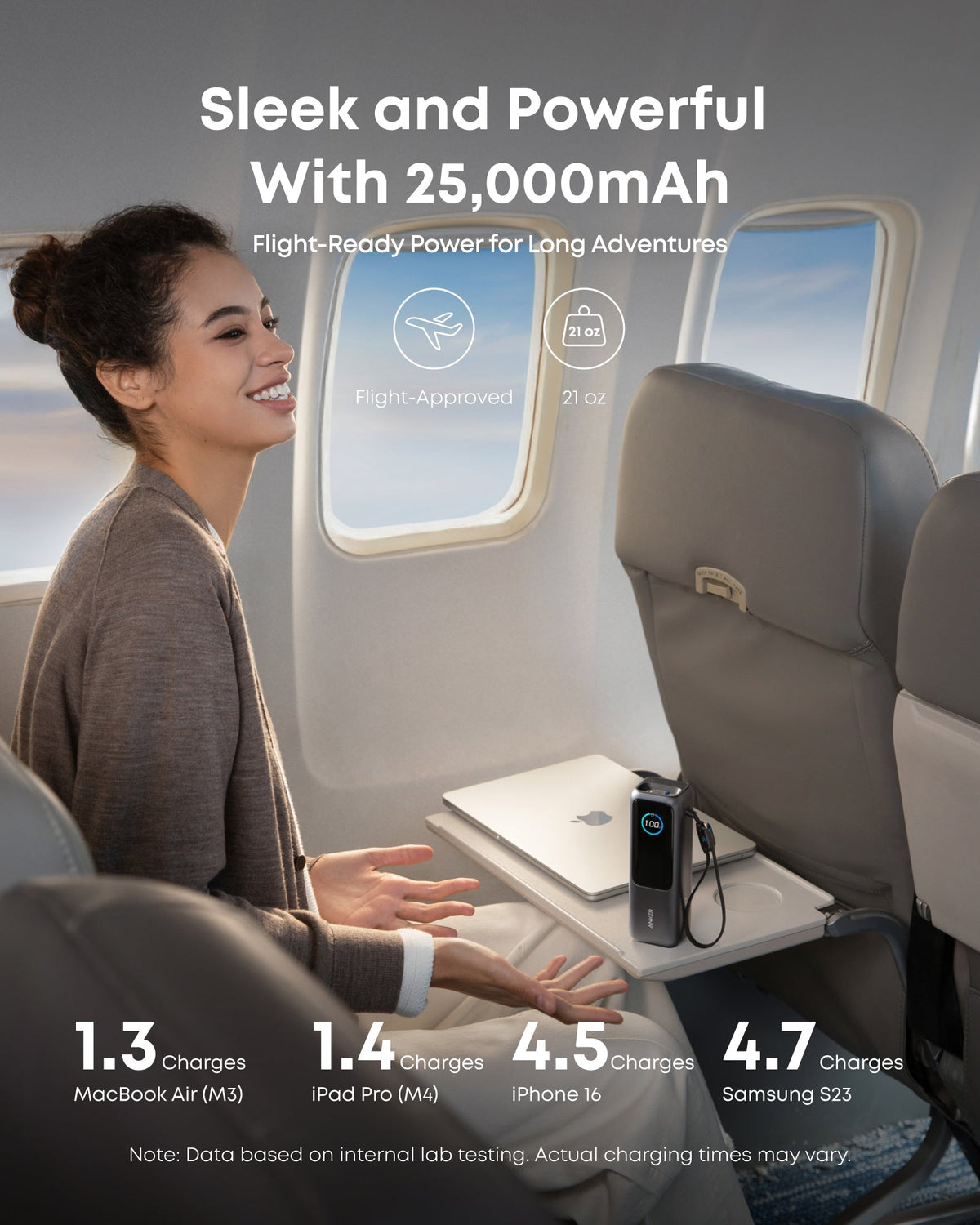 Voyager Laptop Power Bank & Charger Bundle
