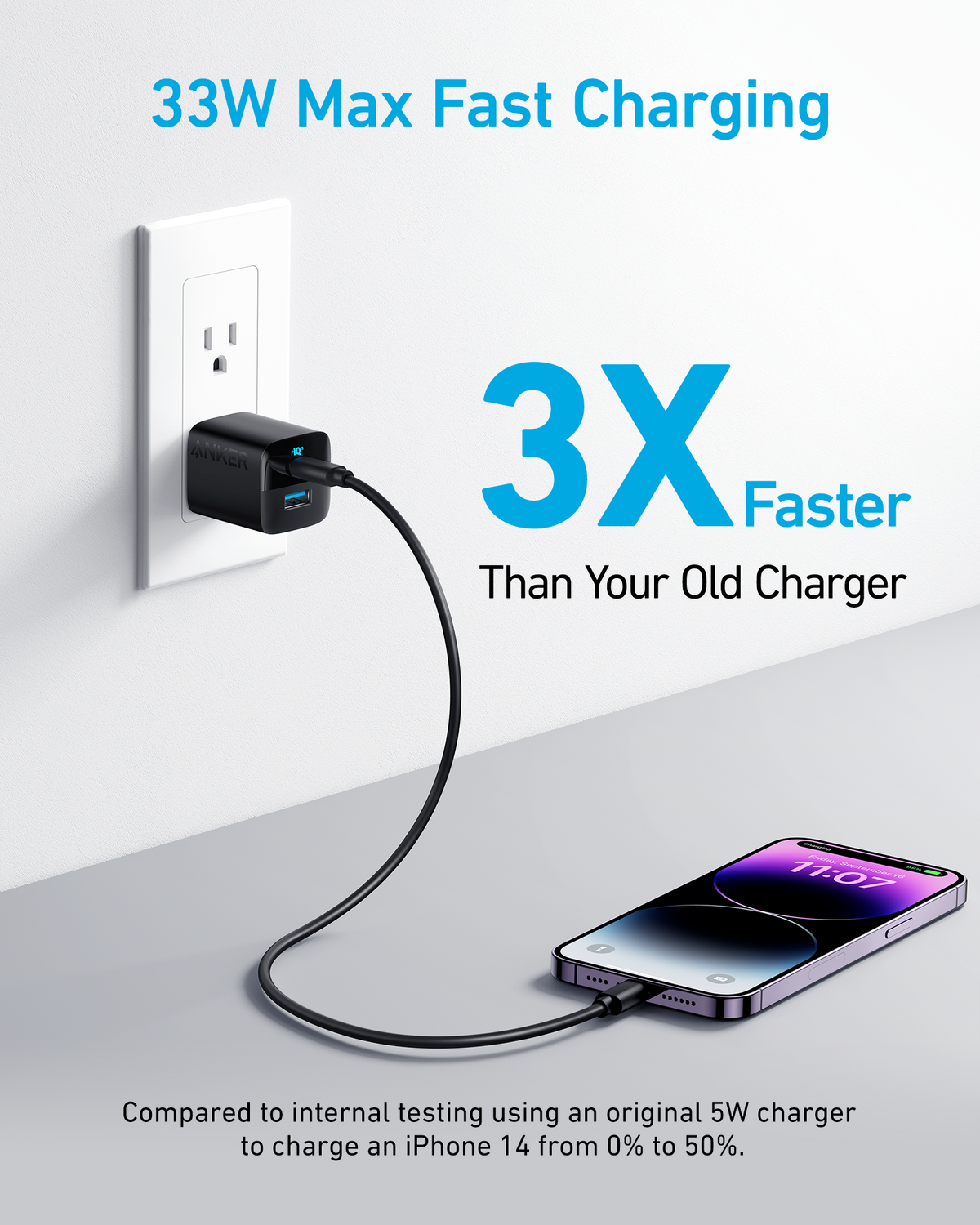 Pulse Compact Wall Charger (33W)