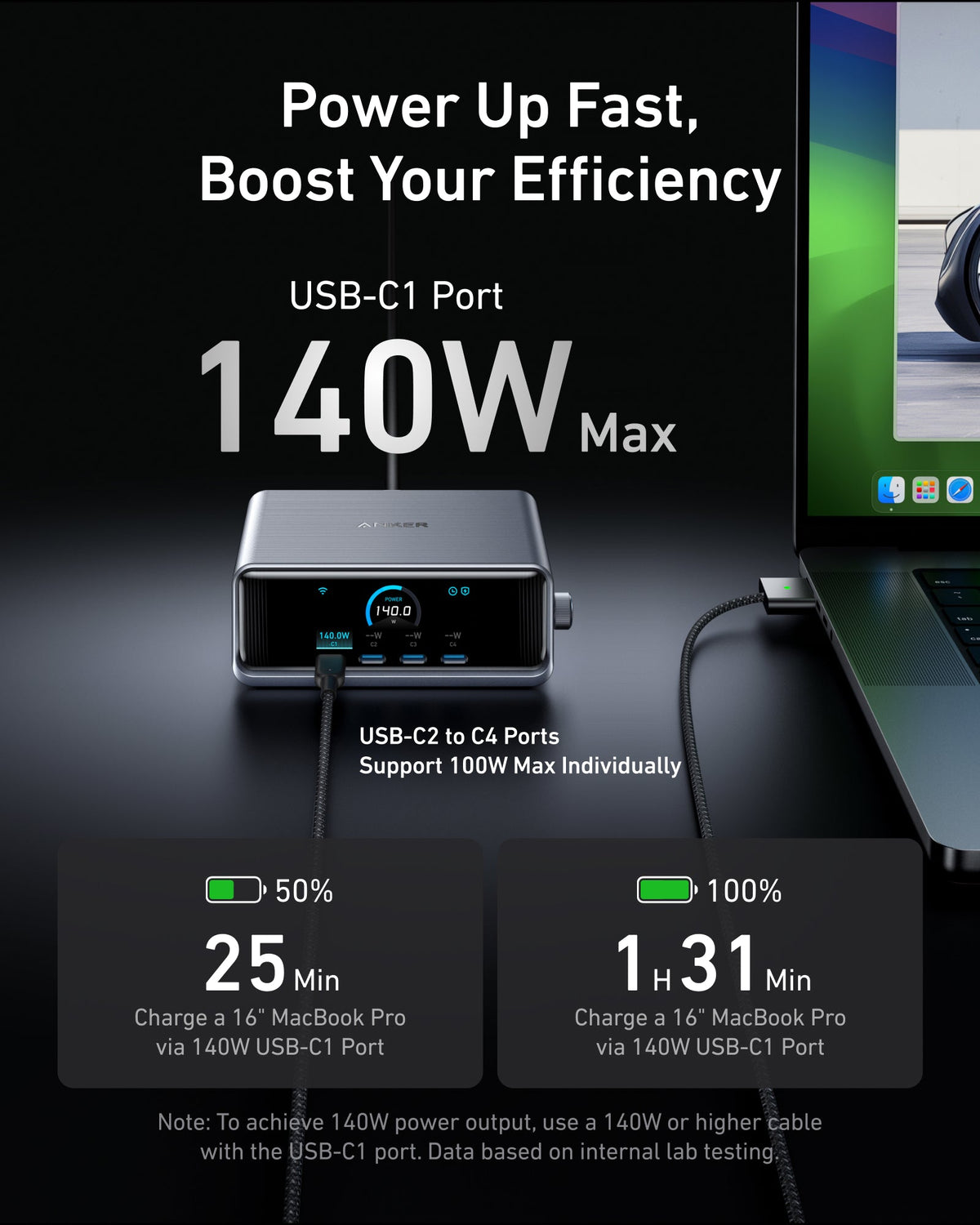 Apex GaN Desktop Charger (250W, 6 Ports)