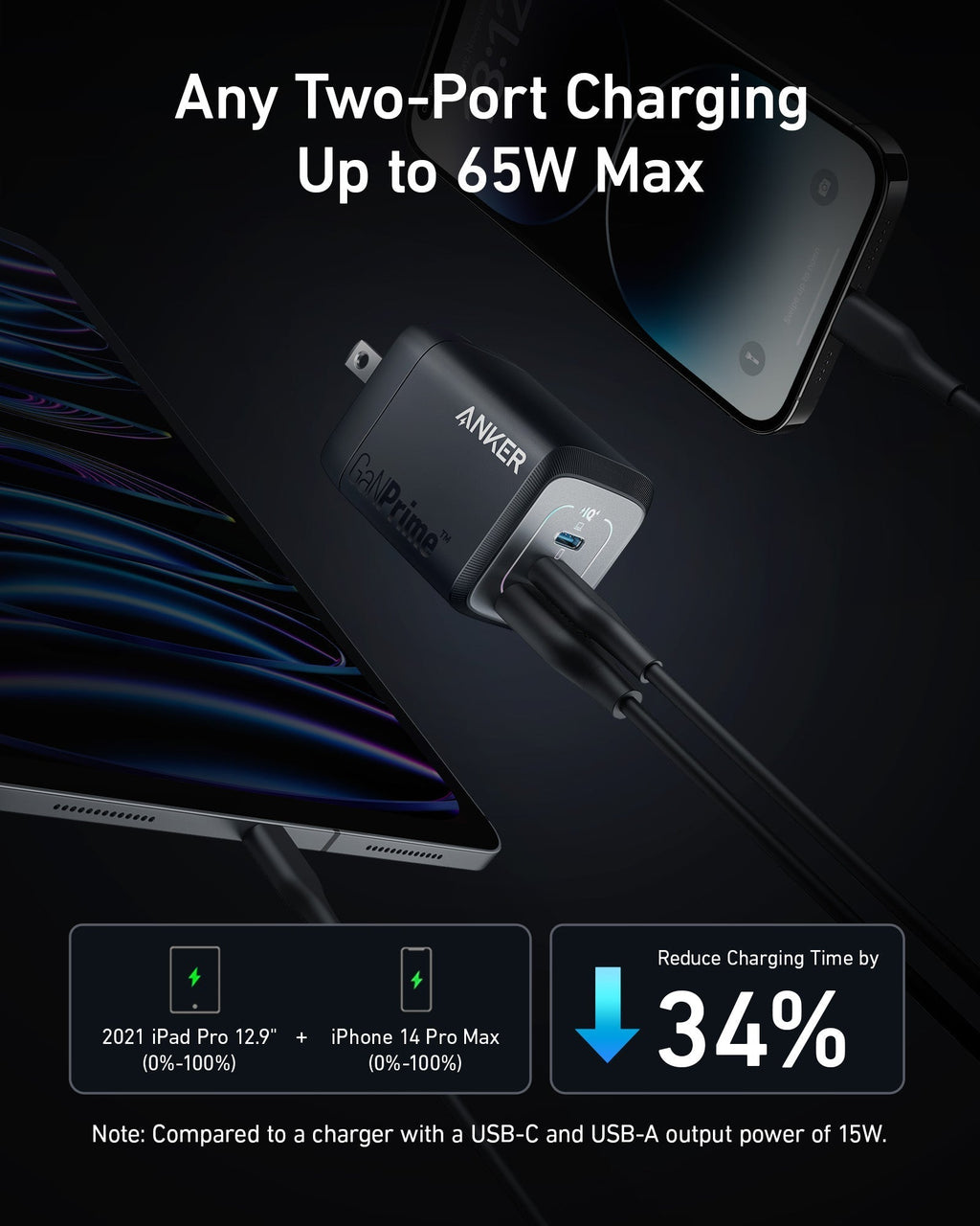 Apex GaN Wall Charger (67W, 3 Ports)
