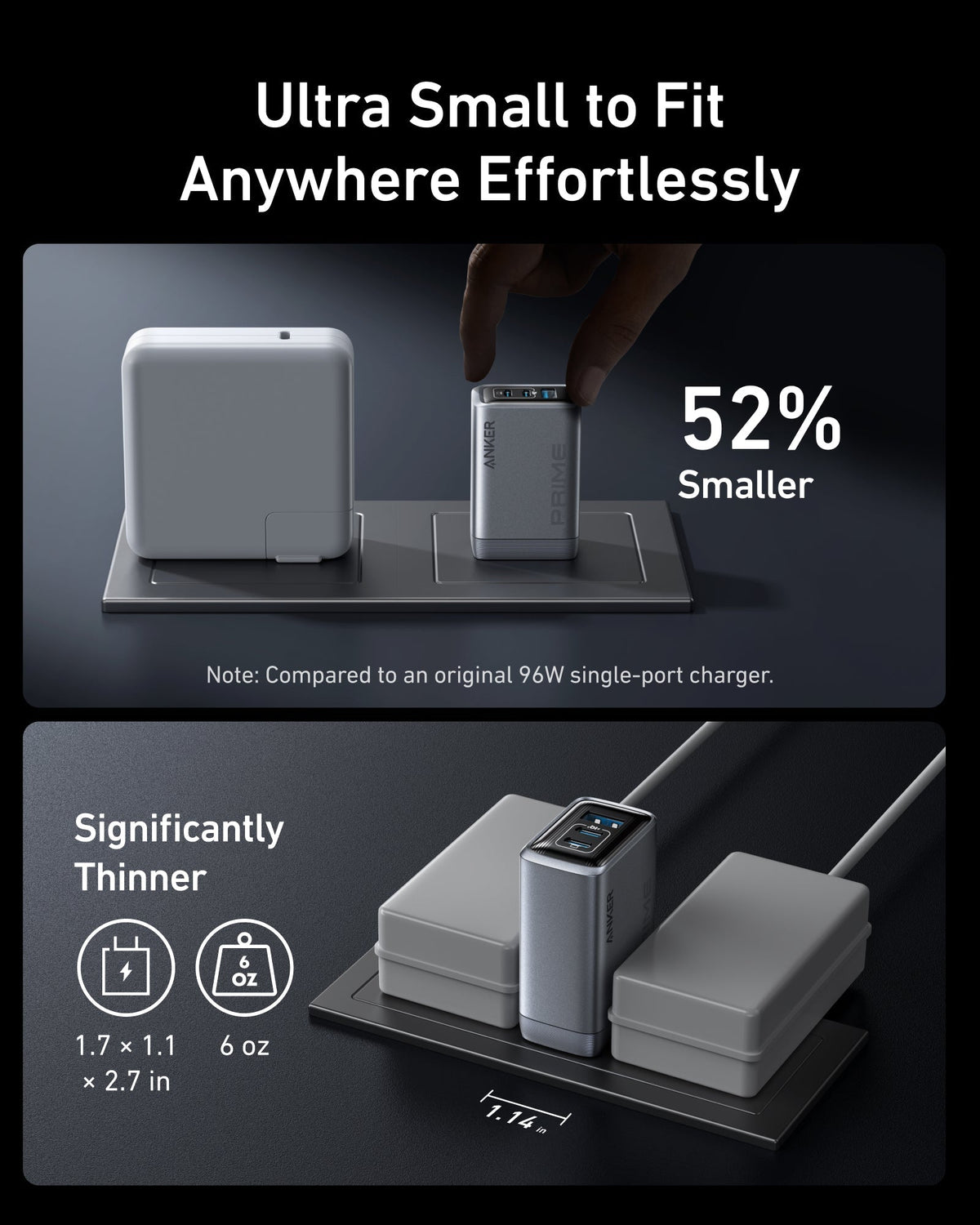 Apex GaN Wall Charger (100W, 3 Ports)