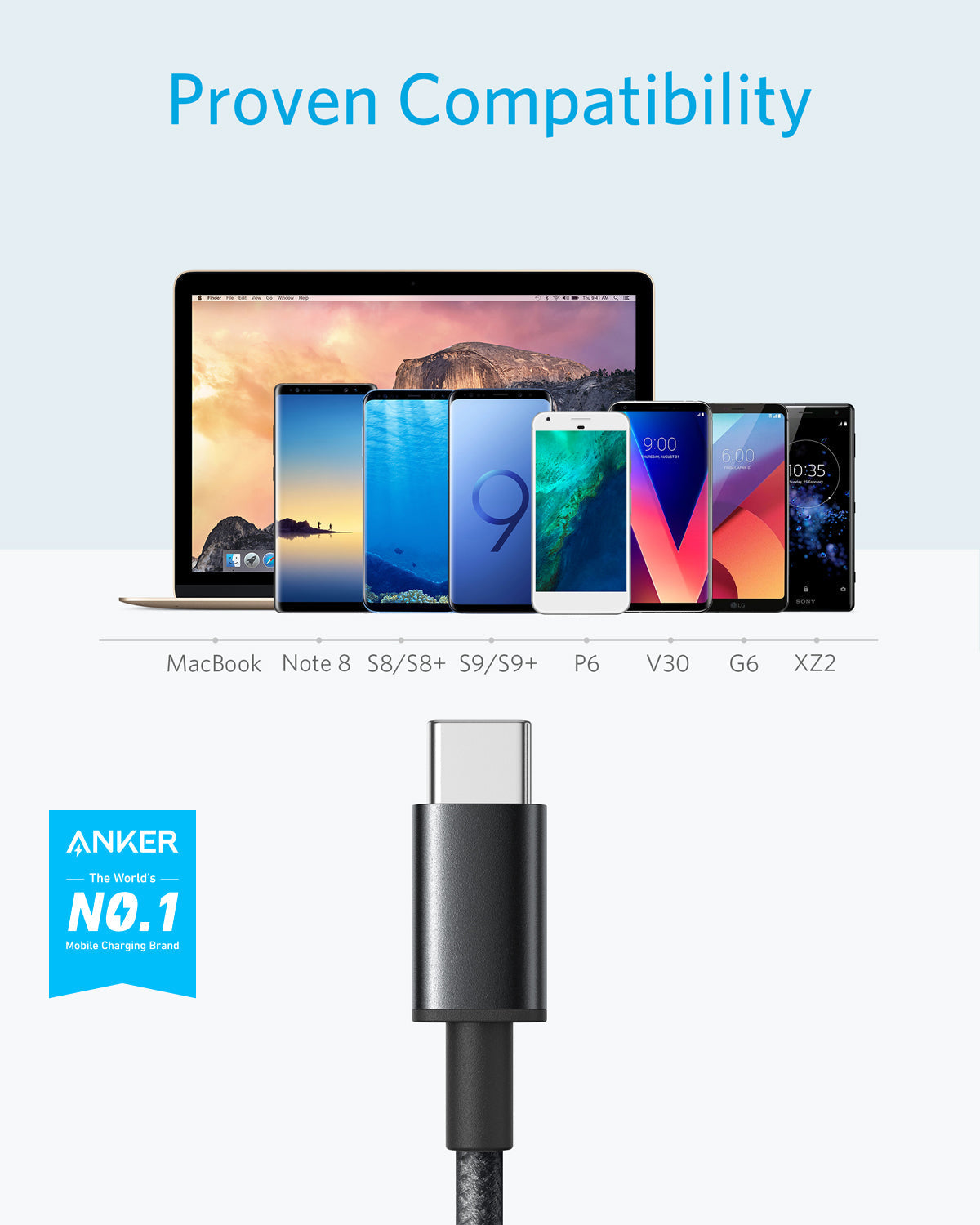 Flux Nylon USB-C to USB-A Cable (2-Pack)