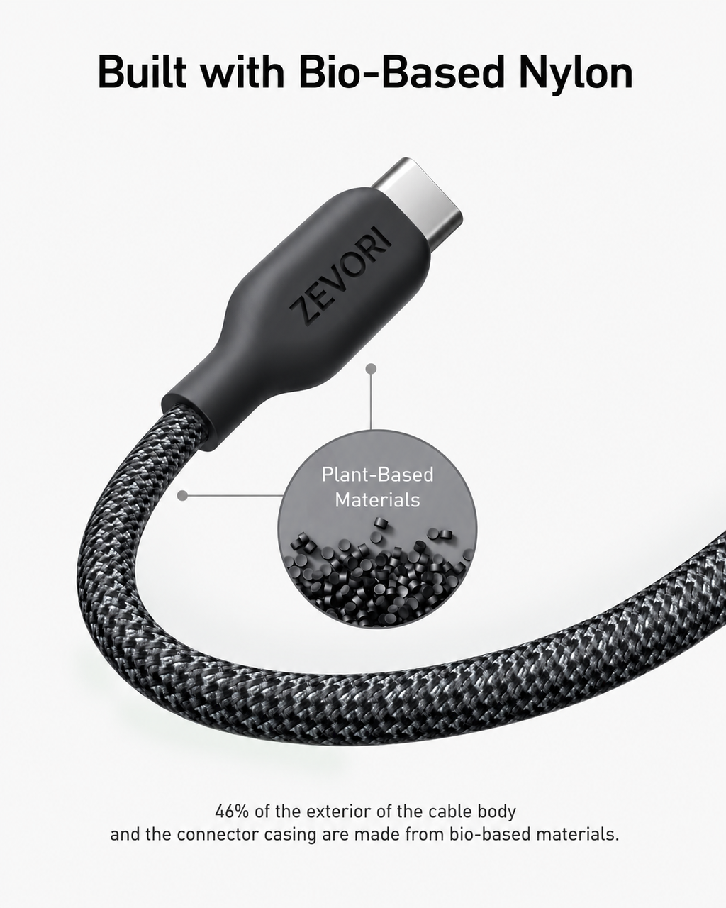 Flux USB-C to USB-C Cable (240W, Braided)